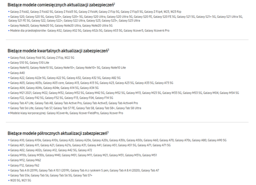 Samsung Galaxy smartfony aktualizacje lista