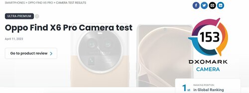 OPPO Find X6 Pro test aparatu DXOMARK
