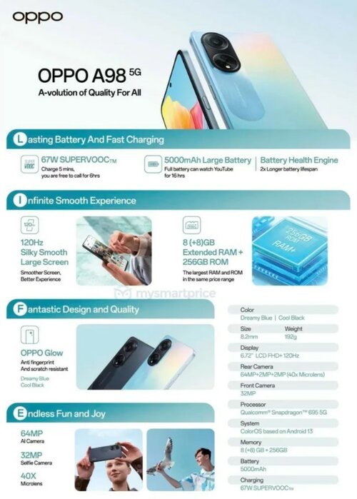 OPPO A98 5G