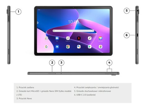 Lenovo Tab M10 Plus 3 gen