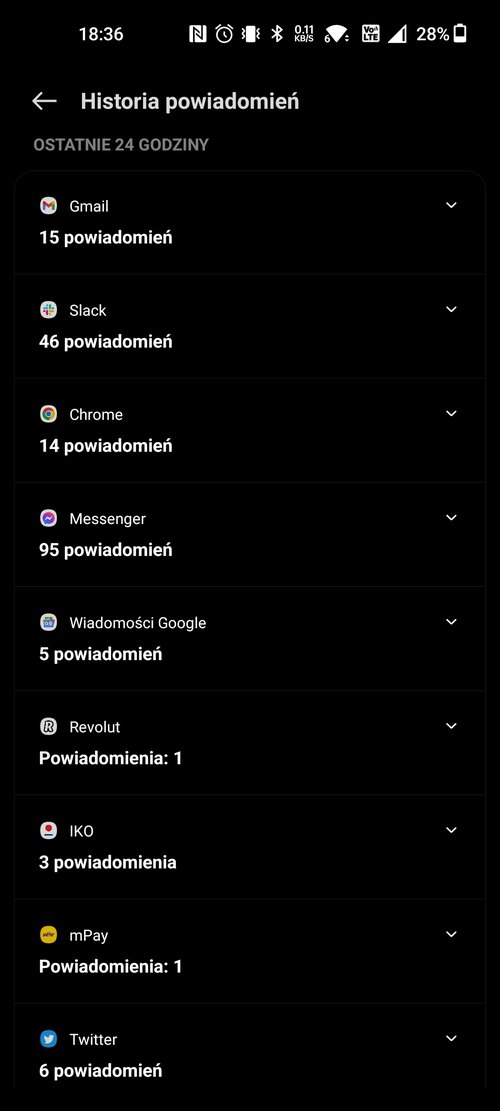 Historia powiadomień Android
