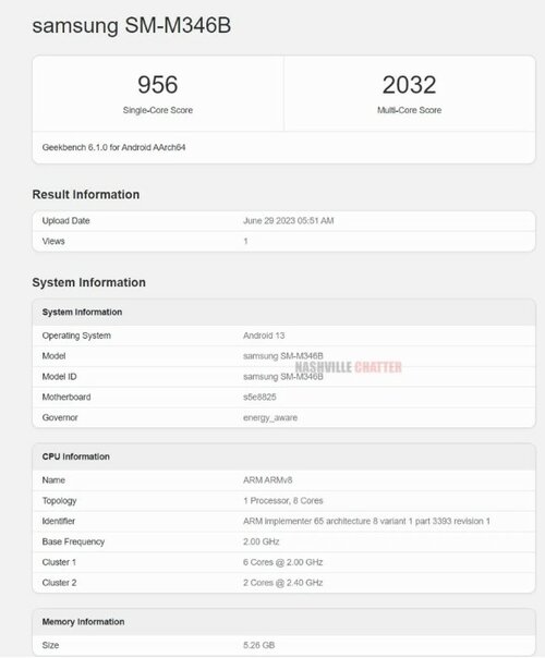 Samsung Galaxy M34 5G