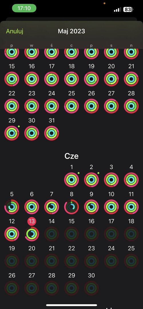 Apple Watch trening