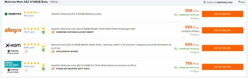 Motorola Moto G52