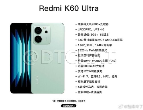 Redmi K60 Ultra