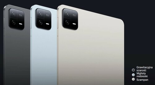 Xiaomi Pad 7 Pro