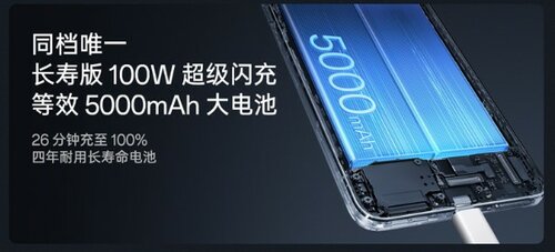 OPPO K11