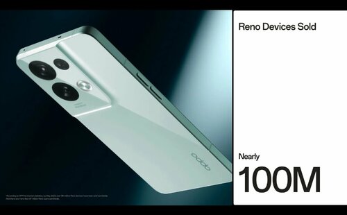 Oppo Reno