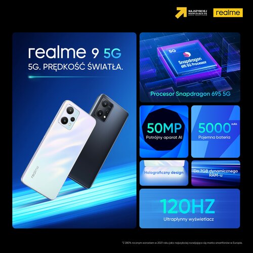 realme 9 5G