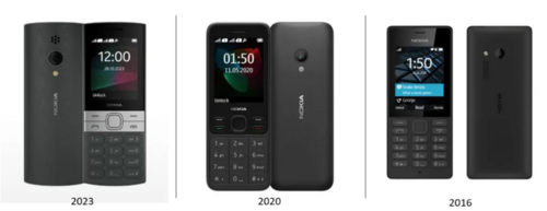 Nokia