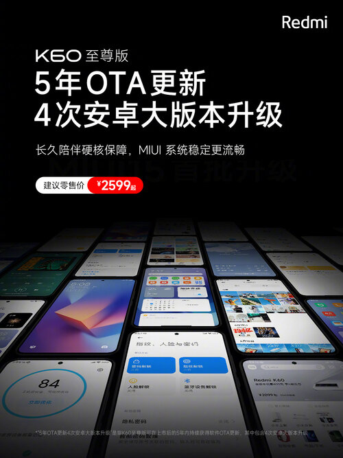 Xiaomi z nową polityką aktualizacji telefonów 4+5