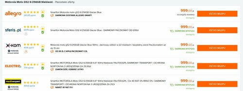 Motorola Moto G52 6/256 GB cena w Polsce