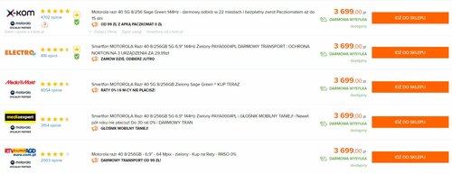 Motorola Razr 40 w polskiej sprzedaży/ dane Ceneo