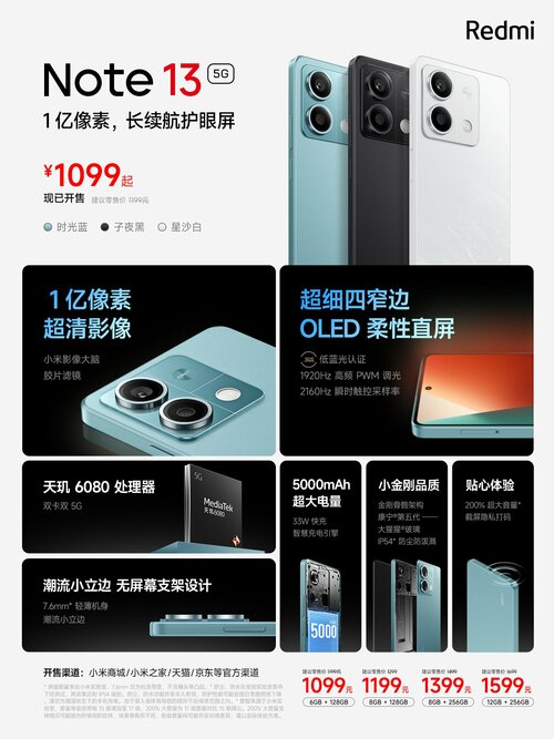 Cena Xiaomi Redmi Note 13 5G