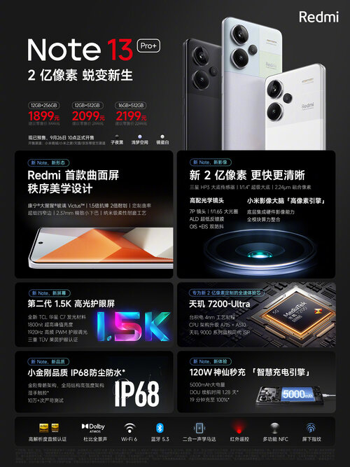 Xiaomi Redmi Note 13 Pro+