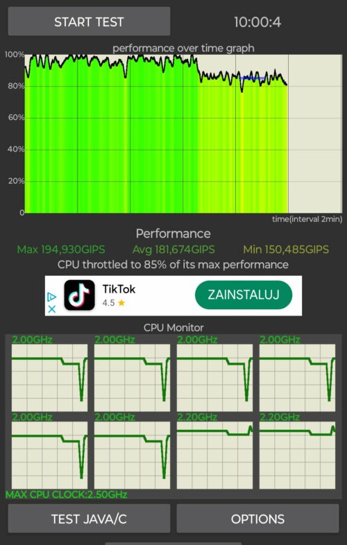 Motorola Edge 40 Neo