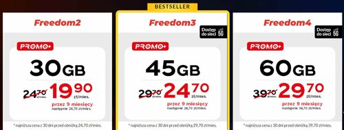 fot. Premium Mobile