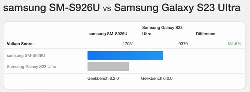 Samsung Galaxy S24+