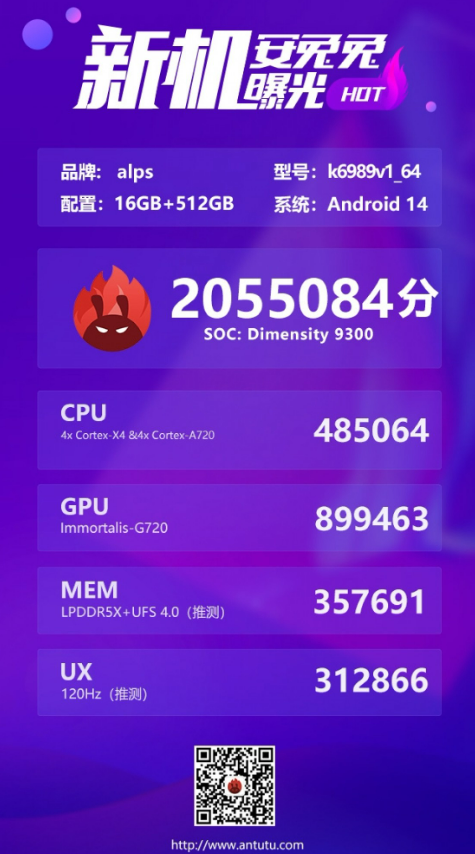 MediaTek Dimensity 9300