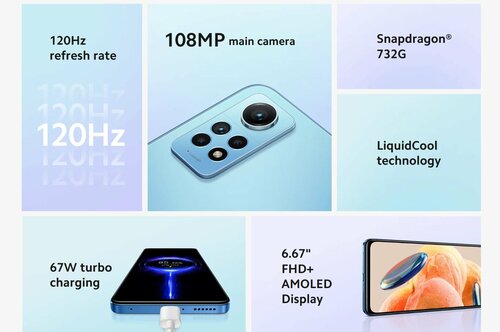 Najważniejsze elementy specyfikacji Xiaomi Redmi Note 12 Pro