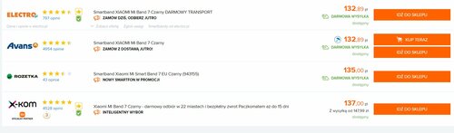 Xiaomi Mi Band 7 w polskiej sprzedaży według Ceneo