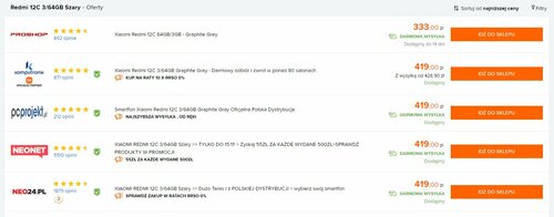 Redmi 12C