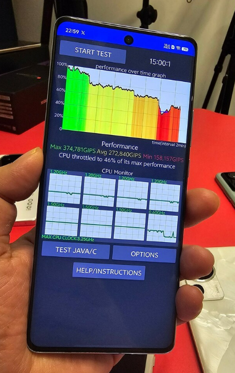 MediaTek Dimensity 9300