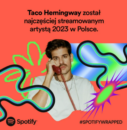 fot. Spotify wrapped