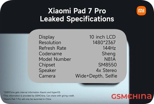 Xiaomi Pad 7 Pro
