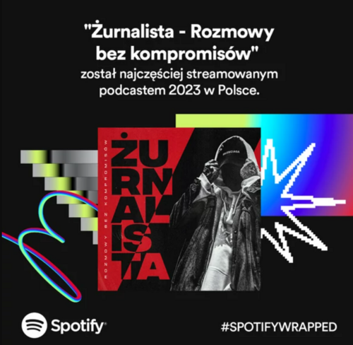 fot. Spotify wrapped