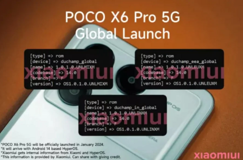 POCO X6 Pro 5G