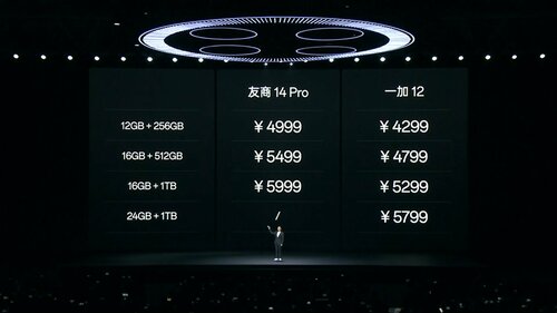 OnePlus 12 5G cena
