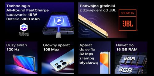 Specyfikacja Infinix Note 30 5G