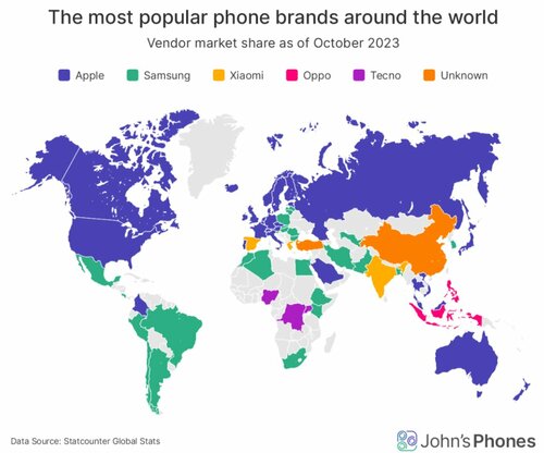 najpopularniejsze smartfony