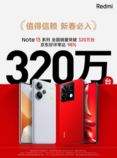 Redmi Note 13