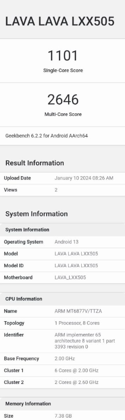 Lava BLAZE Curve 5G