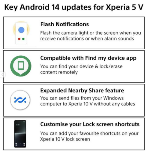 Sony Xperia 5 V