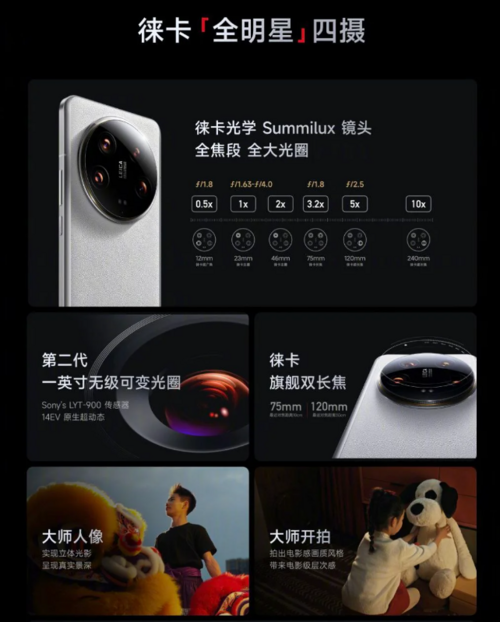 Xiaomi 14 Ultra