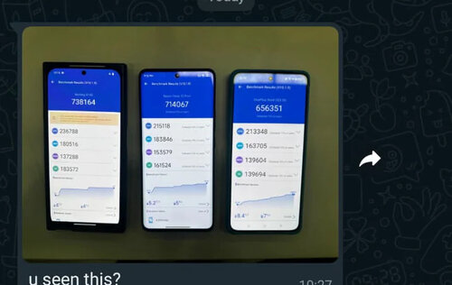 Nothing Phone 2a AnTuTu vs OnePlus vs Xiaomi