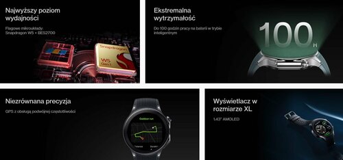 OnePlus Watch 2 