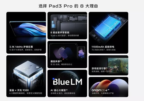 vivo Pad 3 Pro