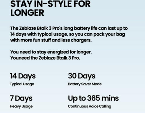 Zeblaze Btalk 3 Pro