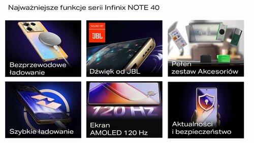 Infinix Note 40