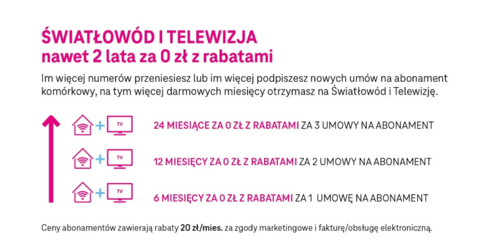 fot. T-Mobile