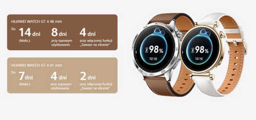 HUAWEI Watch GT 4