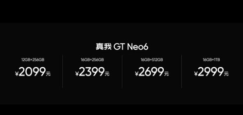 realme GT Neo 6