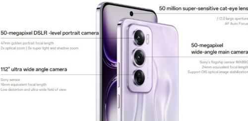 Oppo Reno12