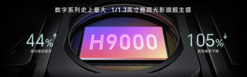Honor 200