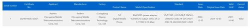 realme 14 Pro