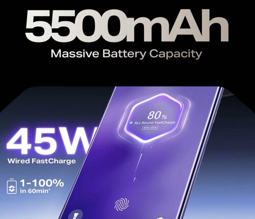 Infinix Note 50s 5G+